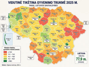 Plun­giš­kiai at­si­dū­rė tarp il­giau­siai gy­ve­nan­čių Lie­tu­vos gy­ven­to­jų